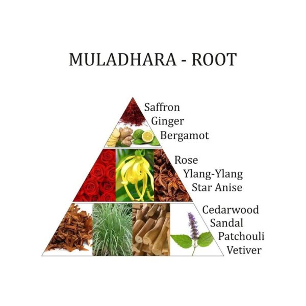 Luftfräschare spray Muladhara 1:a chakra Aromafume, 100 ml - Bild 2