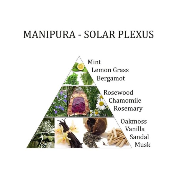 Eterisk oljeblandning av Manipura chakra Aromafume, 10 ml - Bild 2