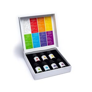Eterisk oljeblandning av chakra, set med 7 Aromafume, 7x10 ml